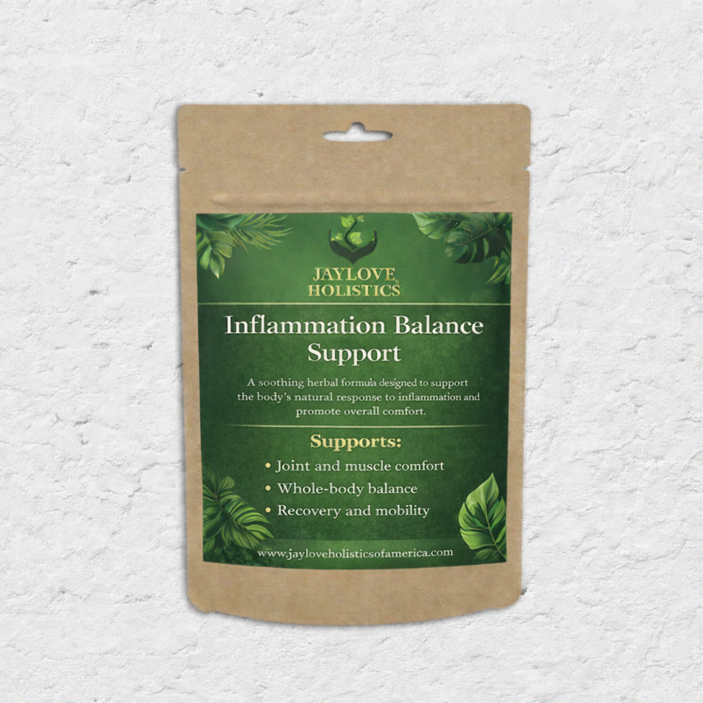 Inflammation Balance Support