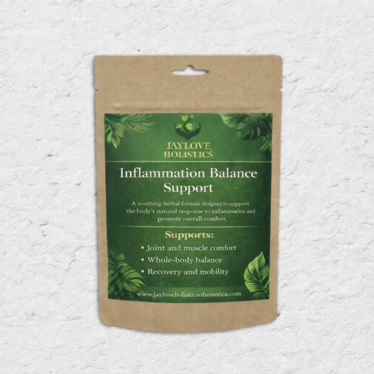 Inflammation Balance Support